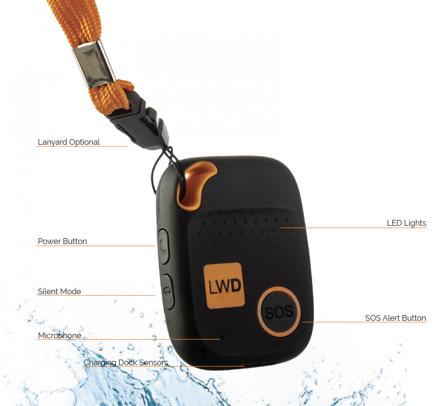 Loneworker Safety Device